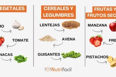 alimentos beneficiosos para la tiroides y tu salud hormonal