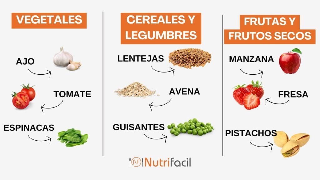 Alimentos Beneficiosos para la Tiroides y Tu Salud Hormonal 1 alimentos beneficiosos para la tiroides y tu salud hormonal