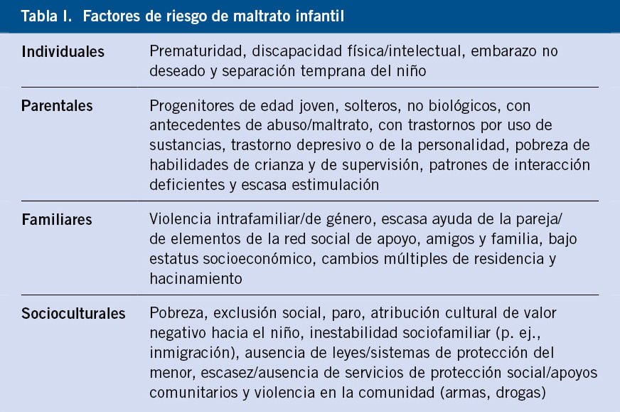 arte y cultura impacto en la visibilidad de la hipoactividad