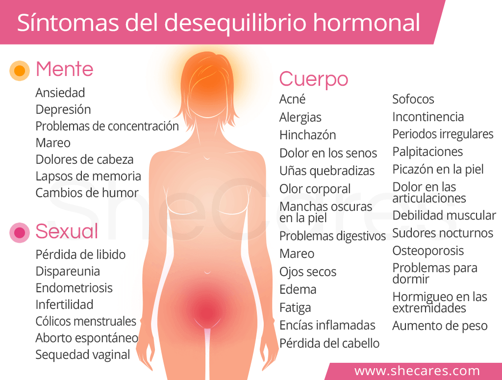 causas comunes de desequilibrios hormonales en la salud humana