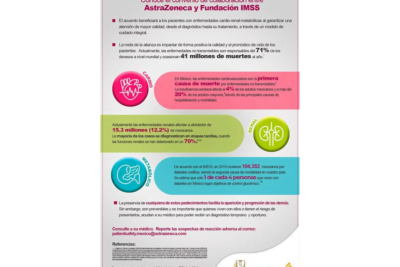 colaboraciones institucionales para combatir la hipoglucemia