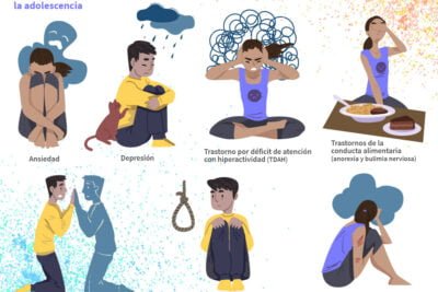 como afecta la hiperactividad a la salud mental