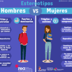 como afecta la pubertad a los hombres y mujeres