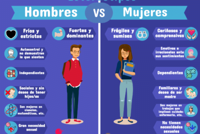 como afecta la pubertad a los hombres y mujeres
