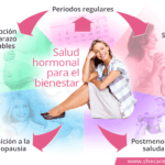 como afectan las condiciones de vida a la salud hormonal