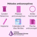 Cómo afectan los anticonceptivos a las hormonas