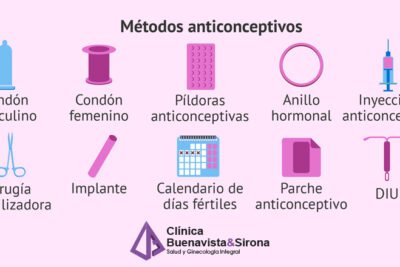 como afectan los anticonceptivos a las hormonas