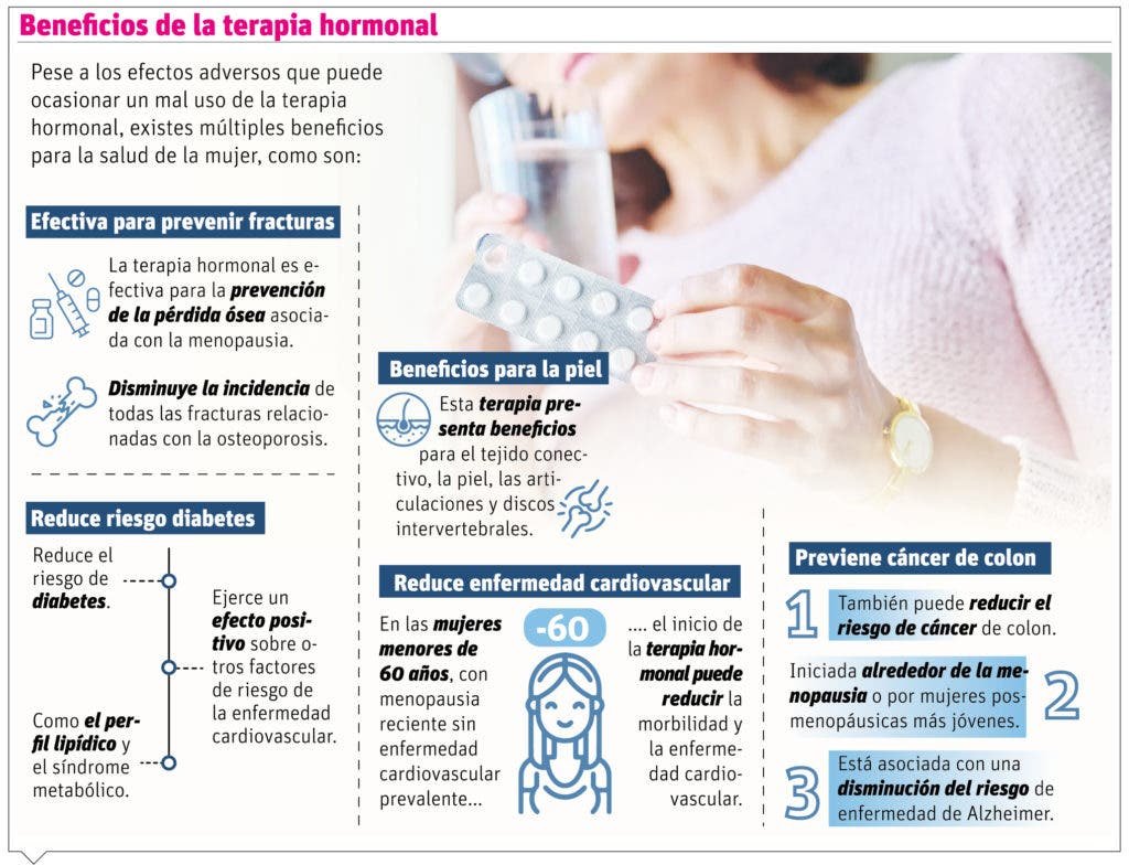 como combatir la resistencia hormonal en la menopausia