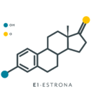 como influye la genetica en la produccion de estrogenos