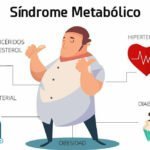 como influye la obesidad en la salud de las glandulas