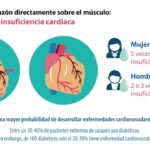 como la hipoglucemia puede afectar la vida diaria