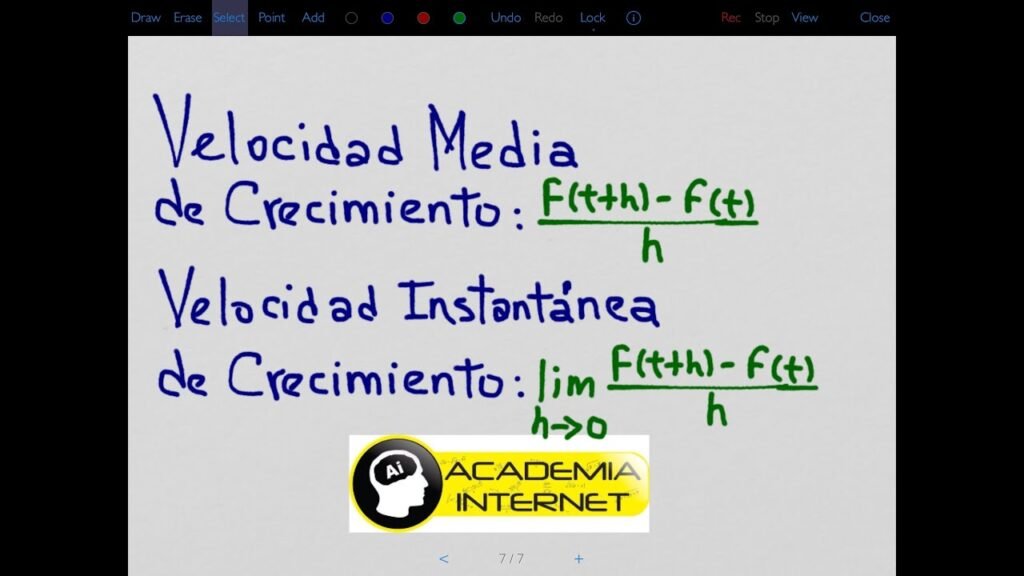 como se puede medir la velocidad de crecimiento