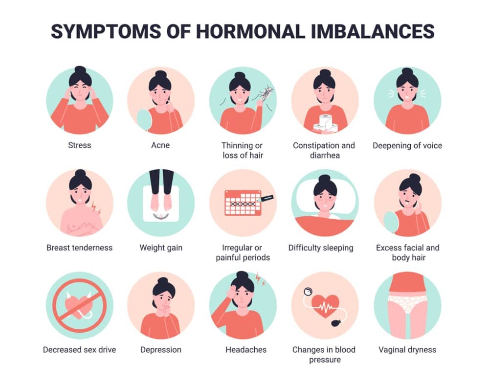 Cómo se pueden equilibrar las hormonas naturalmente 1 como se pueden equilibrar las hormonas naturalmente