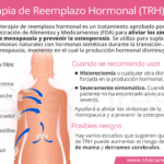 Cómo se utilizan los estrógenos en la terapia hormonal