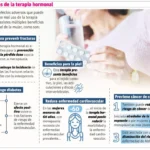 Consecuencias del tratamiento hormonal prolongado en la salud