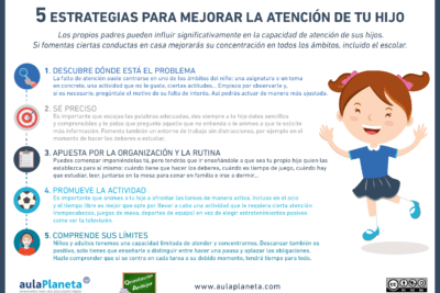 consejos para mejorar la atencion en ninos hiperactivos