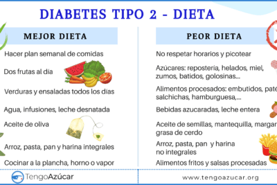 consejos y recomendaciones para diabeticos al cocinar