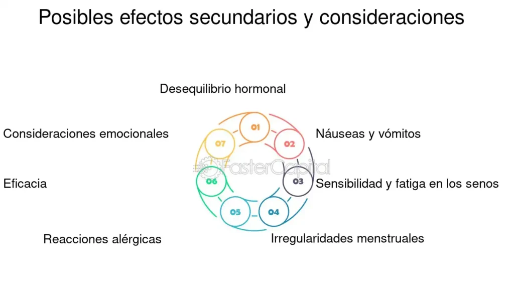 consideraciones importantes al tratar trastornos hormonales