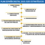 cuales son las implicaciones legales de la diabetes