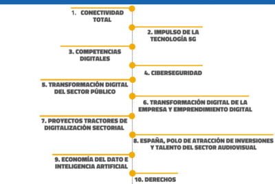Cuáles son las implicaciones legales de la diabetes 1 cuales son las implicaciones legales de la diabetes
