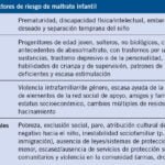 cuales son las mitologias comunes sobre la hipoactividad