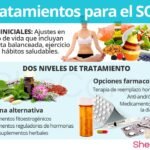 cuales son las opciones de tratamiento para el sop