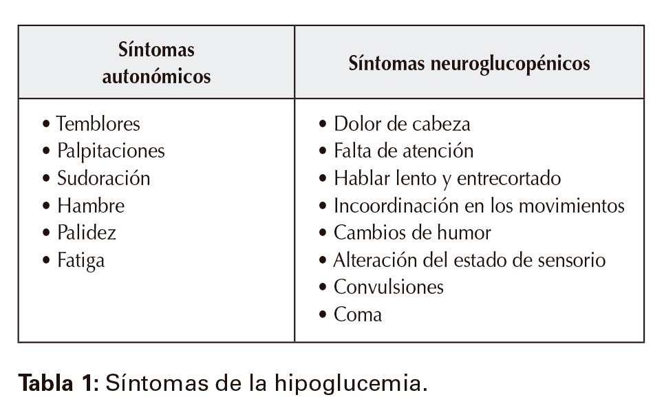 cuales son los efectos a largo plazo de la hipoglucemia