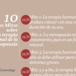 Cuáles son los mitos sobre las hormonas y la salud