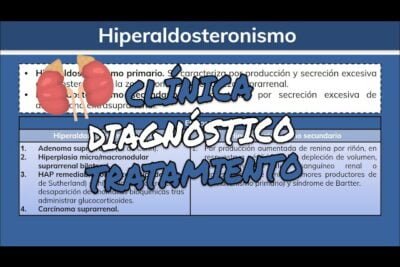 cuales son los sintomas de hiperaldosteronismo