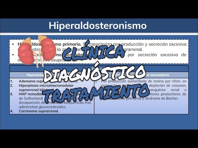 Cuáles son los síntomas de hiperaldosteronismo 1 cuales son los sintomas de hiperaldosteronismo
