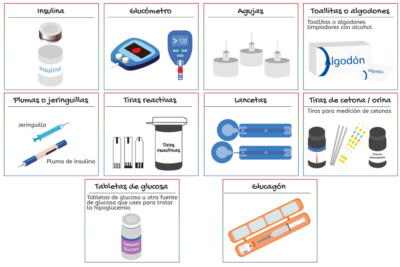 cuales son los tratamientos para la diabetes tipo 1