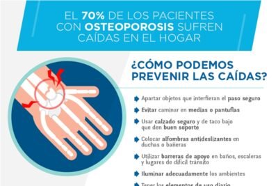 cuidado y prevencion en pacientes con osteoporosis