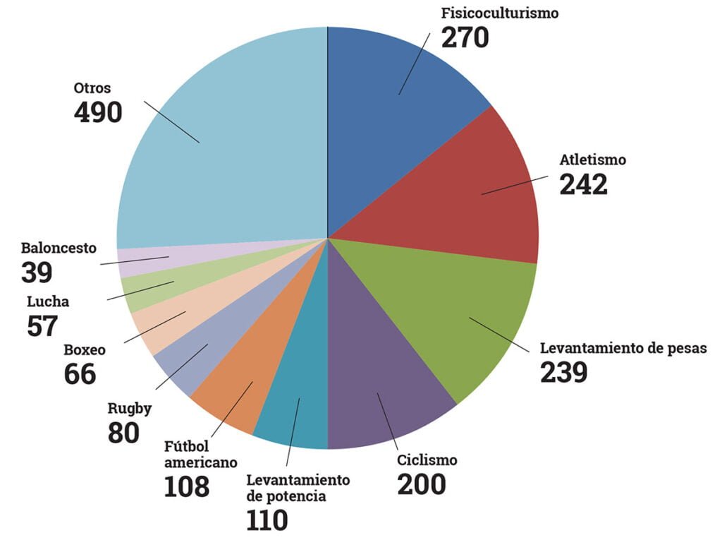 desbalances androgenicos y su impacto en la salud masculina