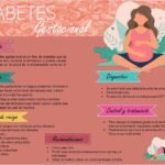 Diabetes gestacional: definición y relación con la insulina