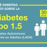 Diabetes tipo LADA: qué es y cómo afecta a la salud