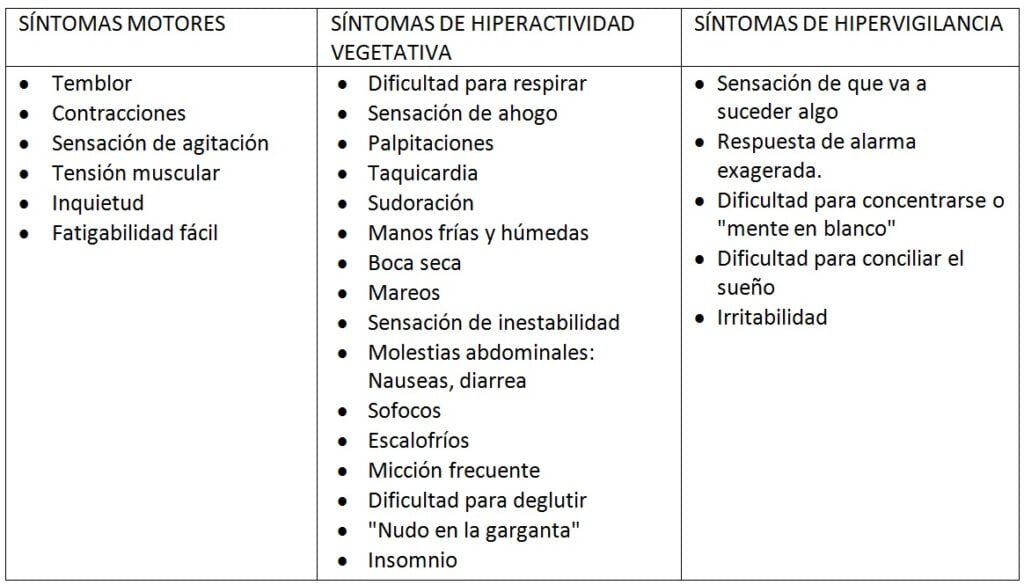 Diferencias clave entre hiperactividad y ansiedad en jóvenes 1 diferencias clave entre hiperactividad y ansiedad en jovenes