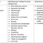 Diferencias clave entre hiperactividad y ansiedad en jóvenes