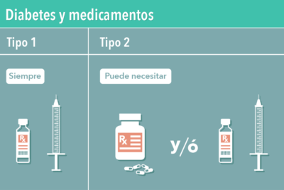 diferencias entre diabetes tipo 1 y tipo 2 en insulina