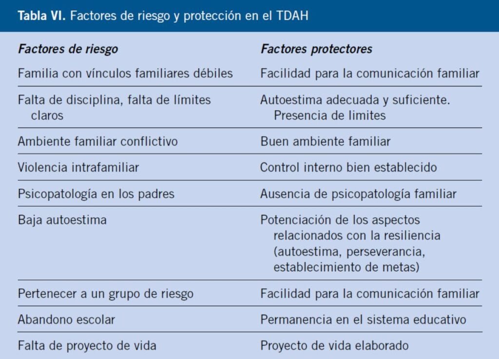 diferencias entre hiperactividad en ninos y adultos