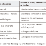 diferencias entre hipoglucemia leve y severa aspectos clave