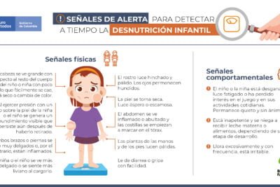 efectos de la desnutricion en el crecimiento infantil y adolescente