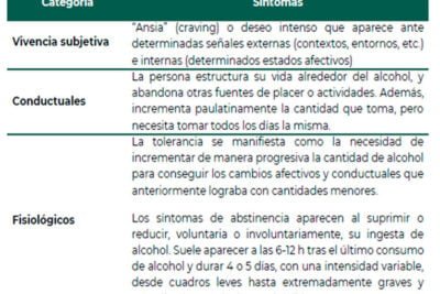 efectos del consumo de alcohol en enfermedades autoinmunes