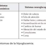 efectos secundarios de tratamientos para la hipoglucemia