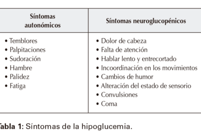 efectos secundarios de tratamientos para la hipoglucemia