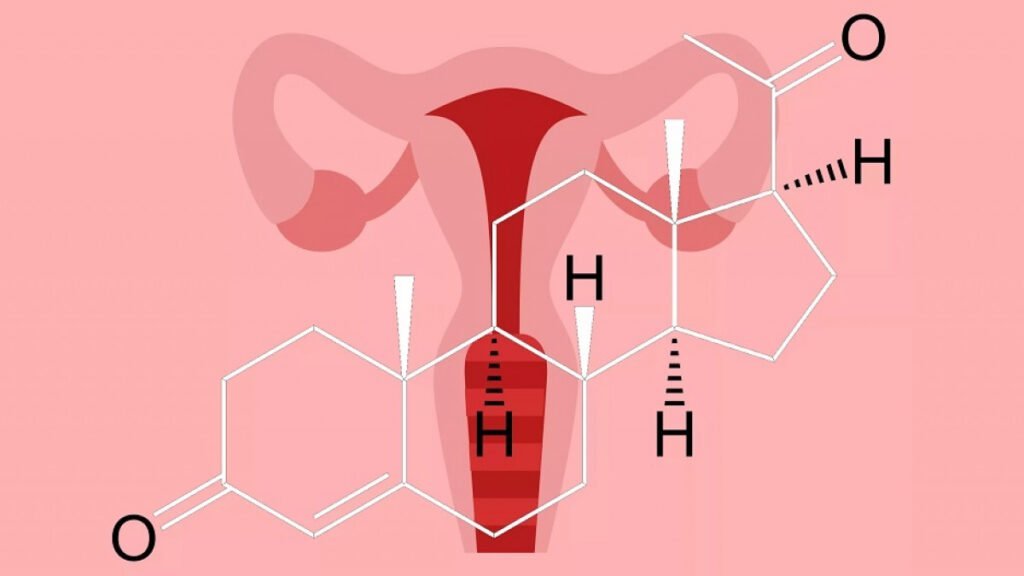 el papel de la progesterona en el sindrome premenstrual