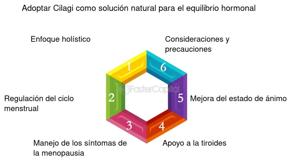 El papel de los esteroides en el equilibrio hormonal 1 el papel de los esteroides en el equilibrio hormonal