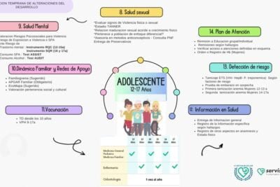 endocrinologia y su enfoque en el crecimiento adolescente