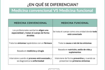 enfoque integral en la atencion de enfermedades autoinmunes pasos clave