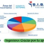 enfrentando la insatisfaccion en el tratamiento de la diabetes