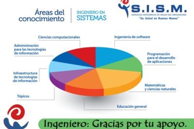 enfrentando la insatisfaccion en el tratamiento de la diabetes